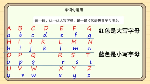 统编版语文一年级下册2024-2025学年语文园地一（课件）