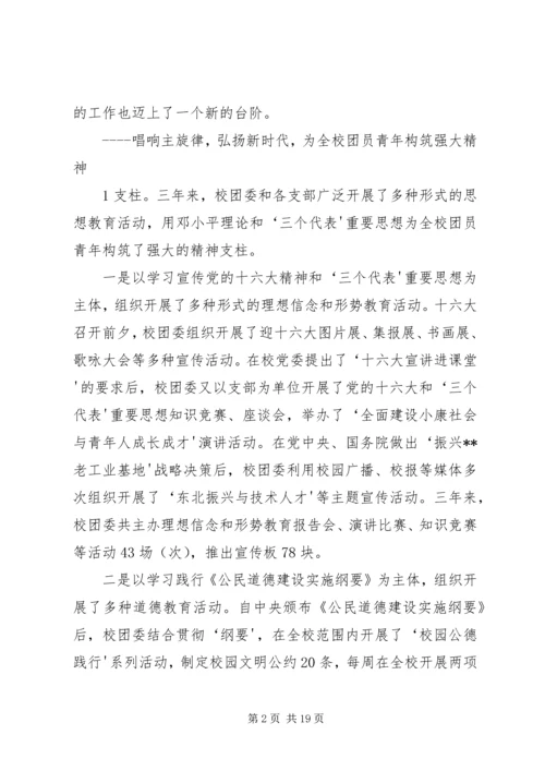 在共青团XX市第X次代表大会上的工作报告 (2).docx