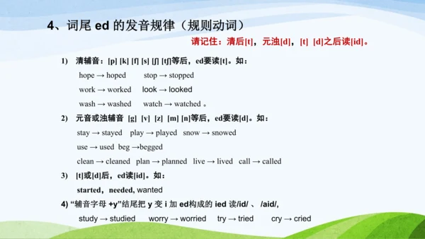 Unit2 Last weekend重要知识点 课件(共16张PPT)