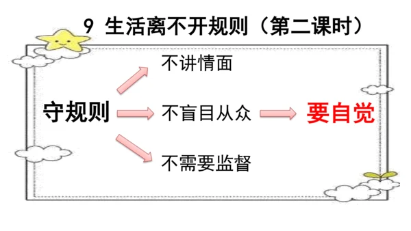 9生活离不开规则第二课时课件（49张PPT)