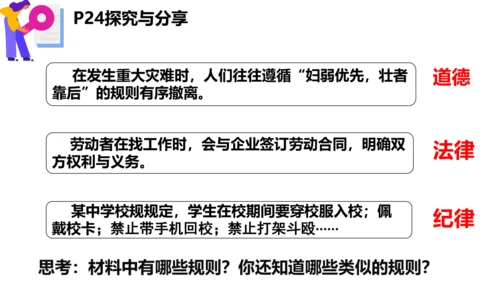 【新课标】3.1 维护秩序（课件27张ppt）【2024秋新教材】2024-2025学年八年级道德与