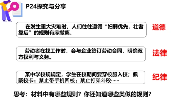 【新课标】3.1 维护秩序（课件27张ppt）【2024秋新教材】2024-2025学年八年级道德与