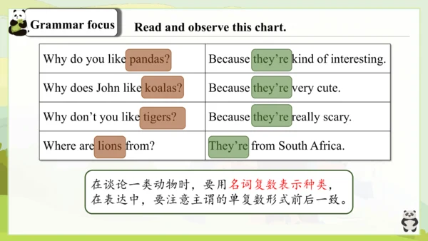 Unit 5 Why do you like pandas? 单元复习课件（人教新目标七年级下册）