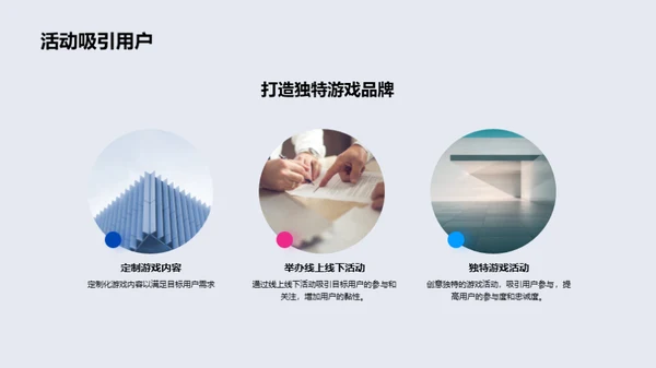 游戏营销之力