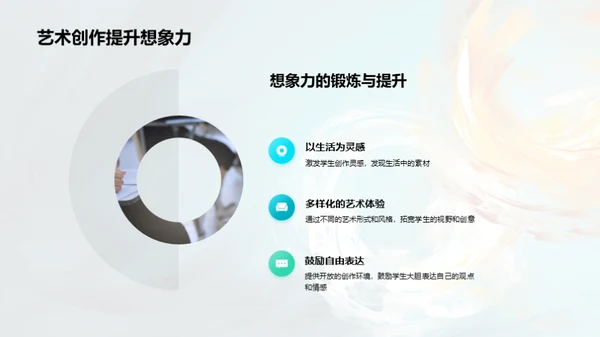 艺术创作的解析