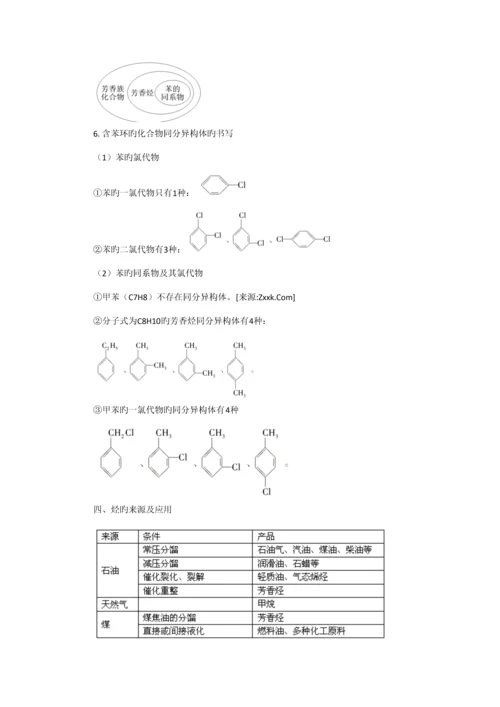 2023年新版高中化学选修知识点总结烃和卤代烃.docx