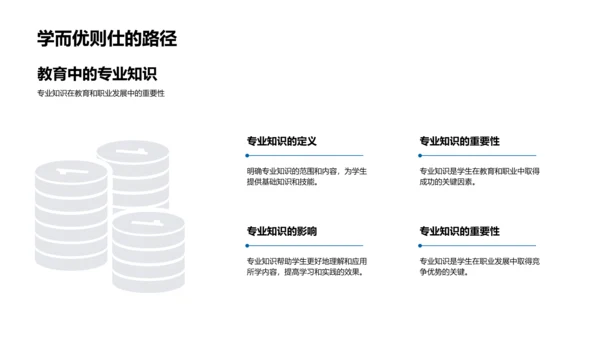 专业知识助力职业发展PPT模板