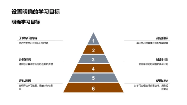 提升四年级英语水平