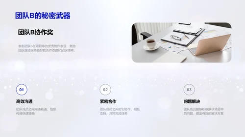 月度人资绩效汇报PPT模板