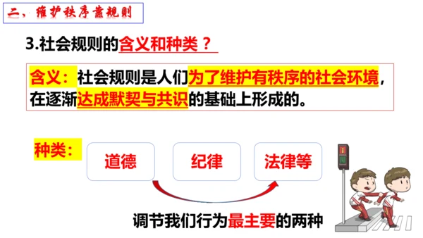 【新课标】3.1 维护秩序（课件27张ppt）【2024秋新教材】2024-2025学年八年级道德与