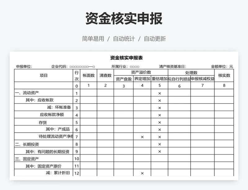 资金核实申报