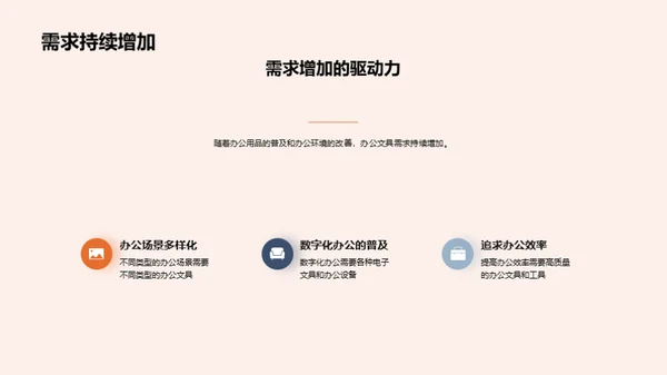 办公文具行业新视角