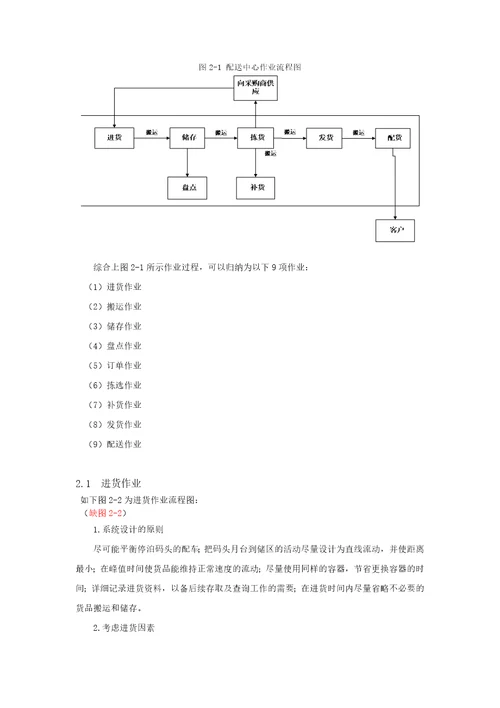 物流设施规划及仿真课程设计内容