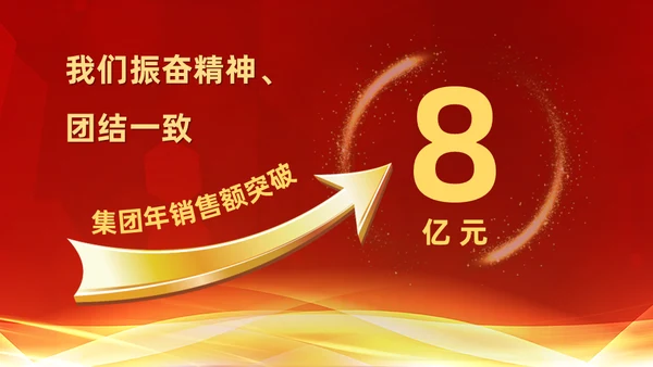 年终誓师大会公司颁奖典礼动员会通用PPT模板