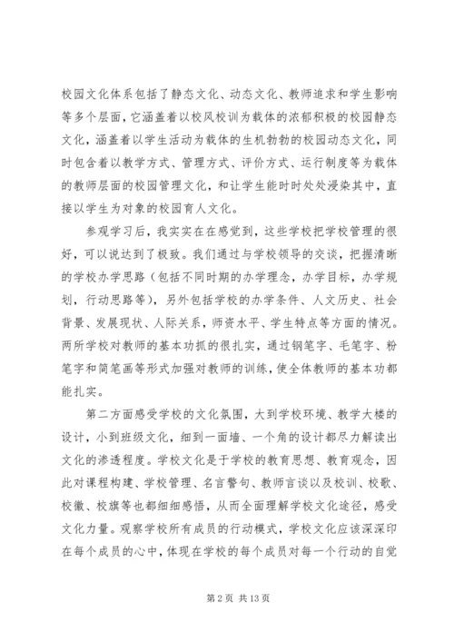 外出参观学习心得20XX年.docx