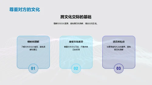 跨文化沟通密码