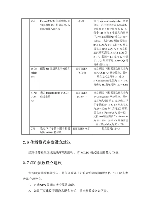 中国移动高话务量场景无线参数配置指导手册V5.docx