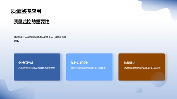 电子元件：质量掌控之道