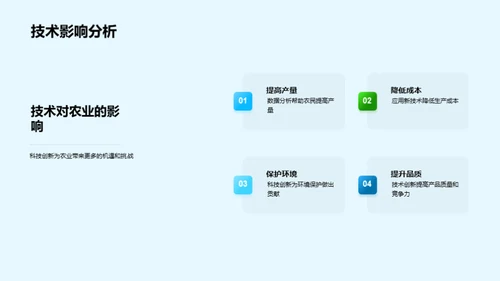 科技助力农业升级