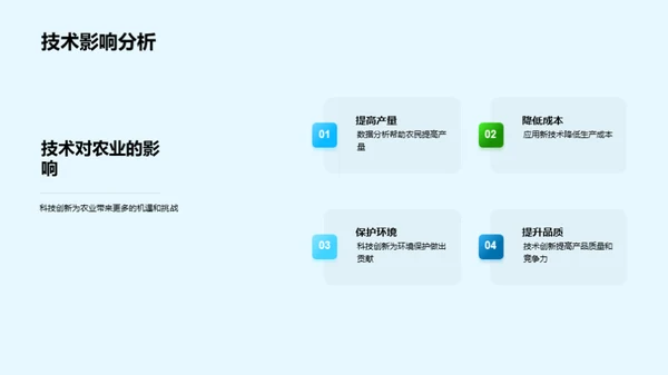科技助力农业升级