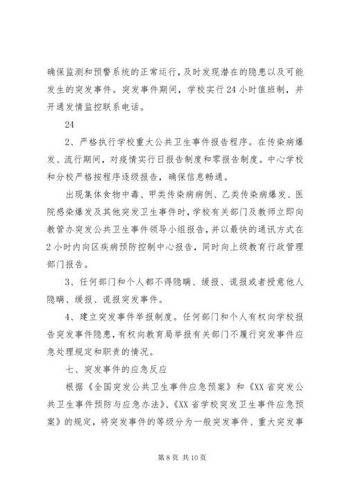 舆情监测、报告、引导及处置工作方案9 (4).docx