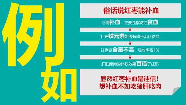健康人生健康饮食科普PPT课件