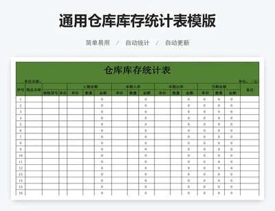 通用仓库库存统计表模版
