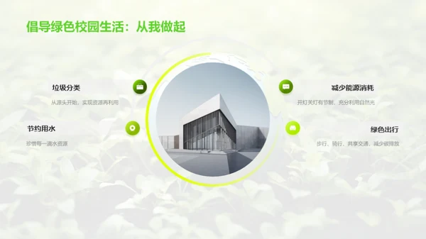 校园绿化与环保