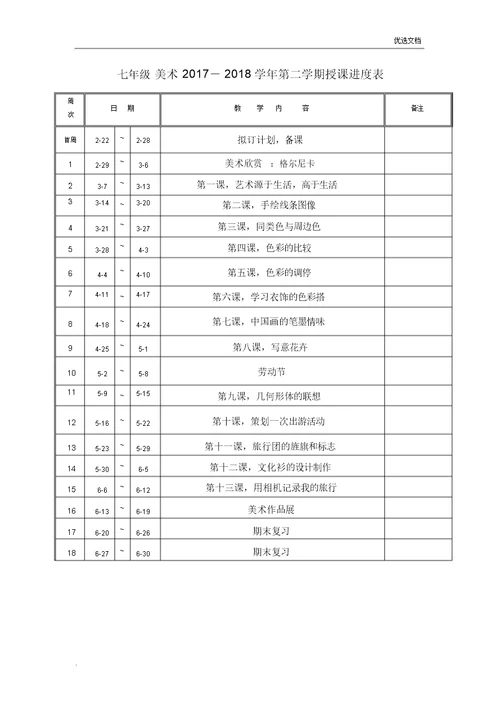 人美版七年级下册美术教学计划模板