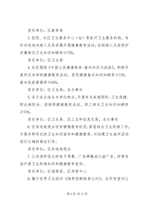 迎接省级卫生城市届满复审工作实施方案 (2).docx