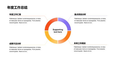 多色渐变工作总结
