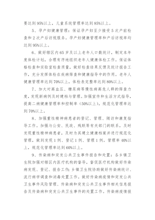 基本公共卫生服务工作总结_1.docx