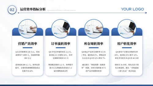 蓝色商务Q4季度汇报运营分析PPT模板