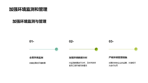 绿色城市，健康生活