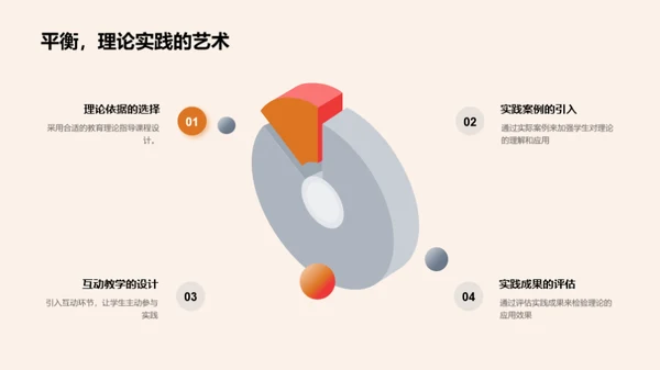 深化课程设计实践