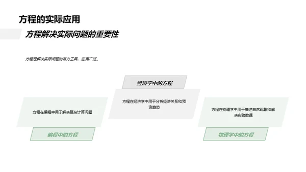 方程之旅