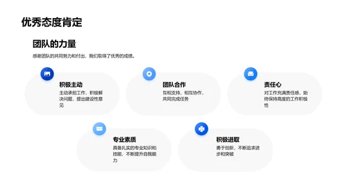 新闻编辑年终报告PPT模板