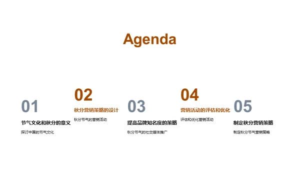 秋分商机：季节营销策略