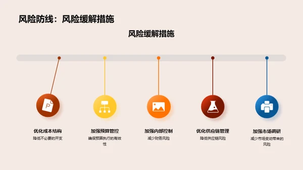 季度财务分析报告