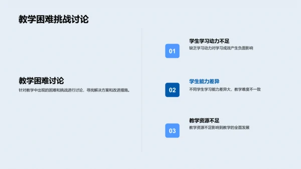 月度教学工作报告