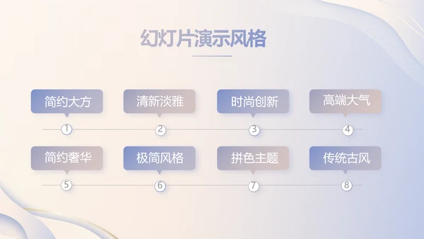 高端大气商业计划书PPT动态模板