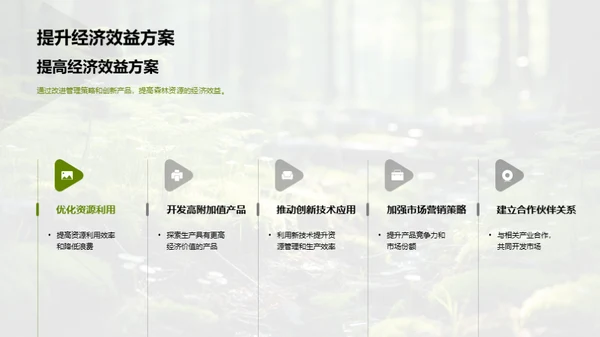 森林资源管理回顾与展望