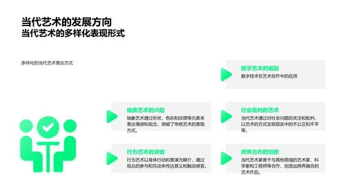 艺术历史教学报告PPT模板