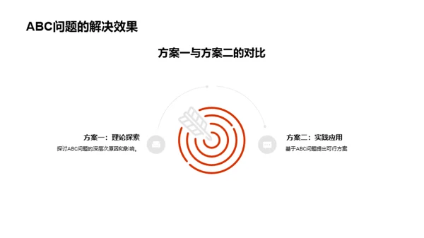 哲学探索与实践