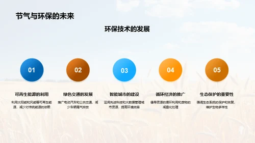 小满节气与环保