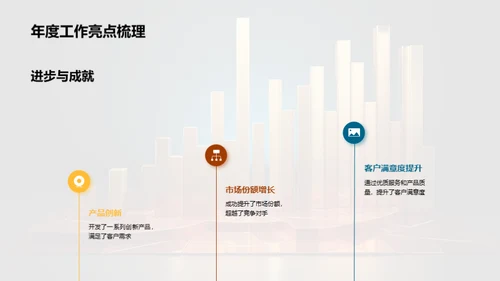 回顾与展望