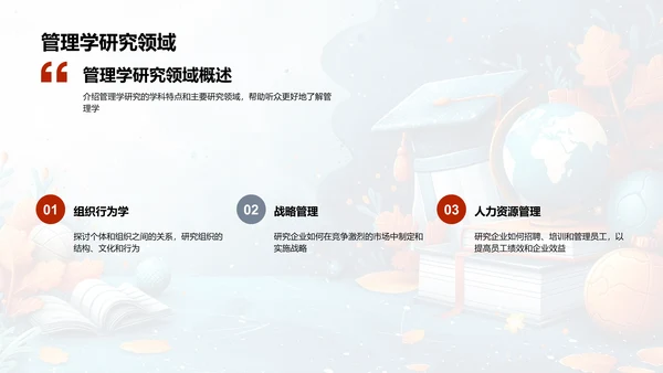 管理学研究与实践PPT模板