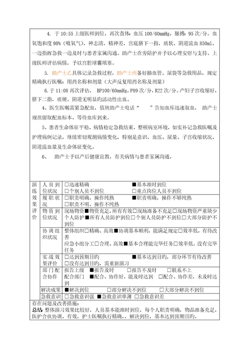 产后出血应急全新预案演练记录