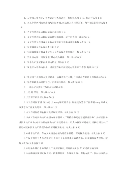 安全生产劳动纪律检查考核办法.docx