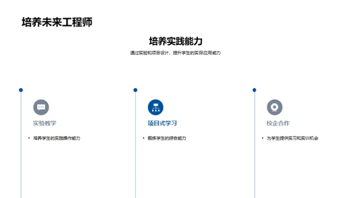 电子工程教学革新